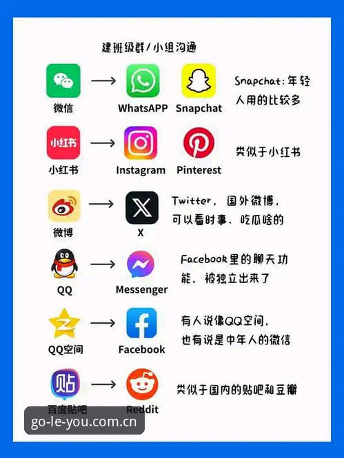 乐游体育在线娱乐官方下载 乐游体育官方App下载 vs 网页版:哪个更适合您的娱乐体验?
