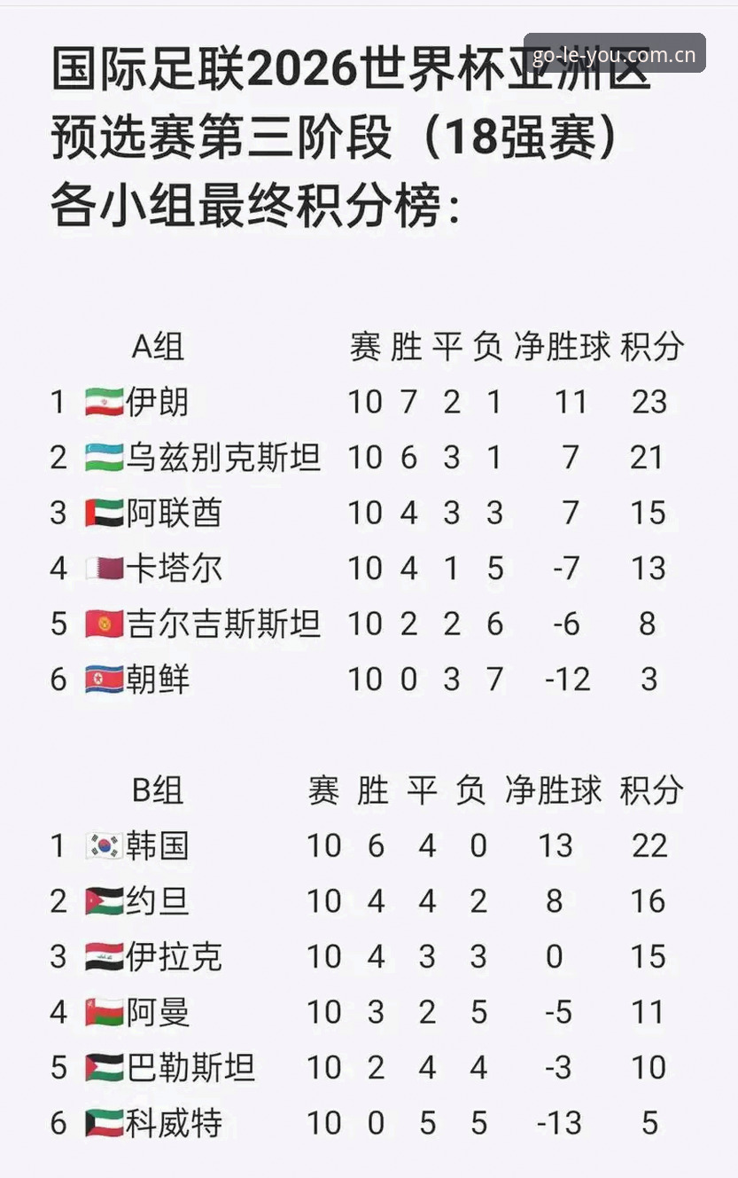 乐游体育平台怎么样2026最新版本 从世界杯门票到签证困局:乐游体育平台深度评测2026年国际赛事观赛体验